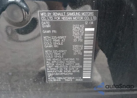 2015 Nissan Rogue Sv z USA, uszkodzony, nr VIN KNMAT2MV0FP520759